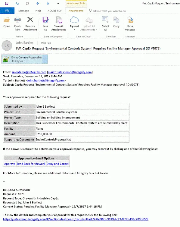 capex approval email
