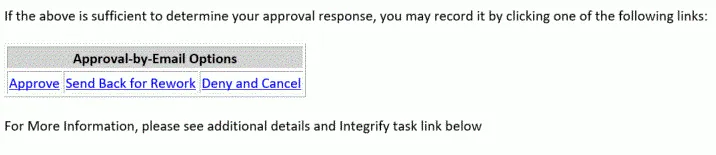 capex manager approval
