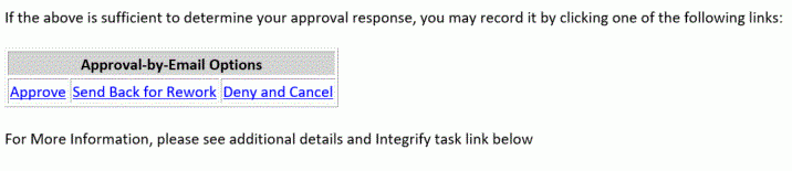 capex manager approval
