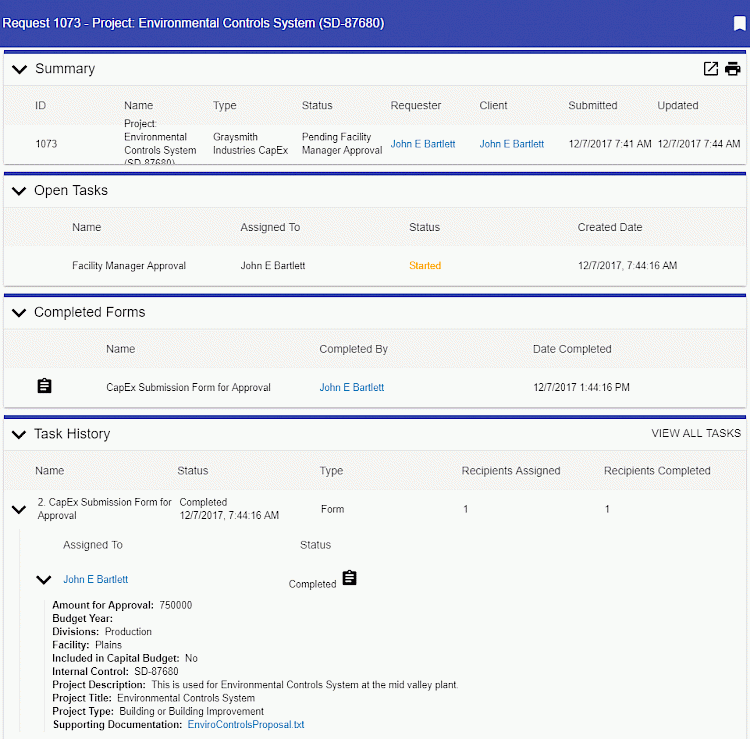 capex approval detail