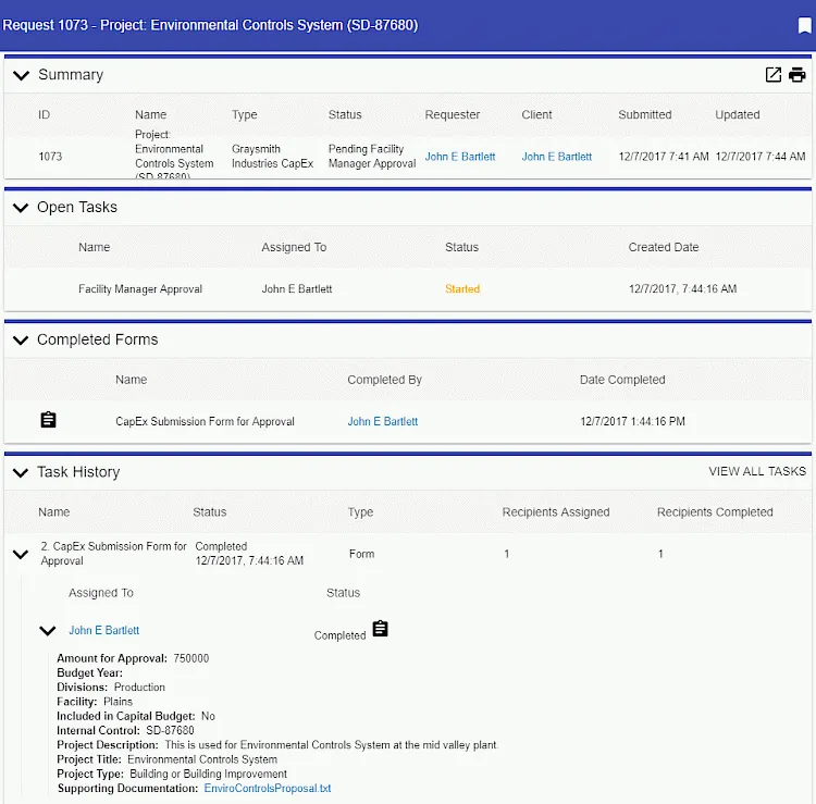 capex approval detail