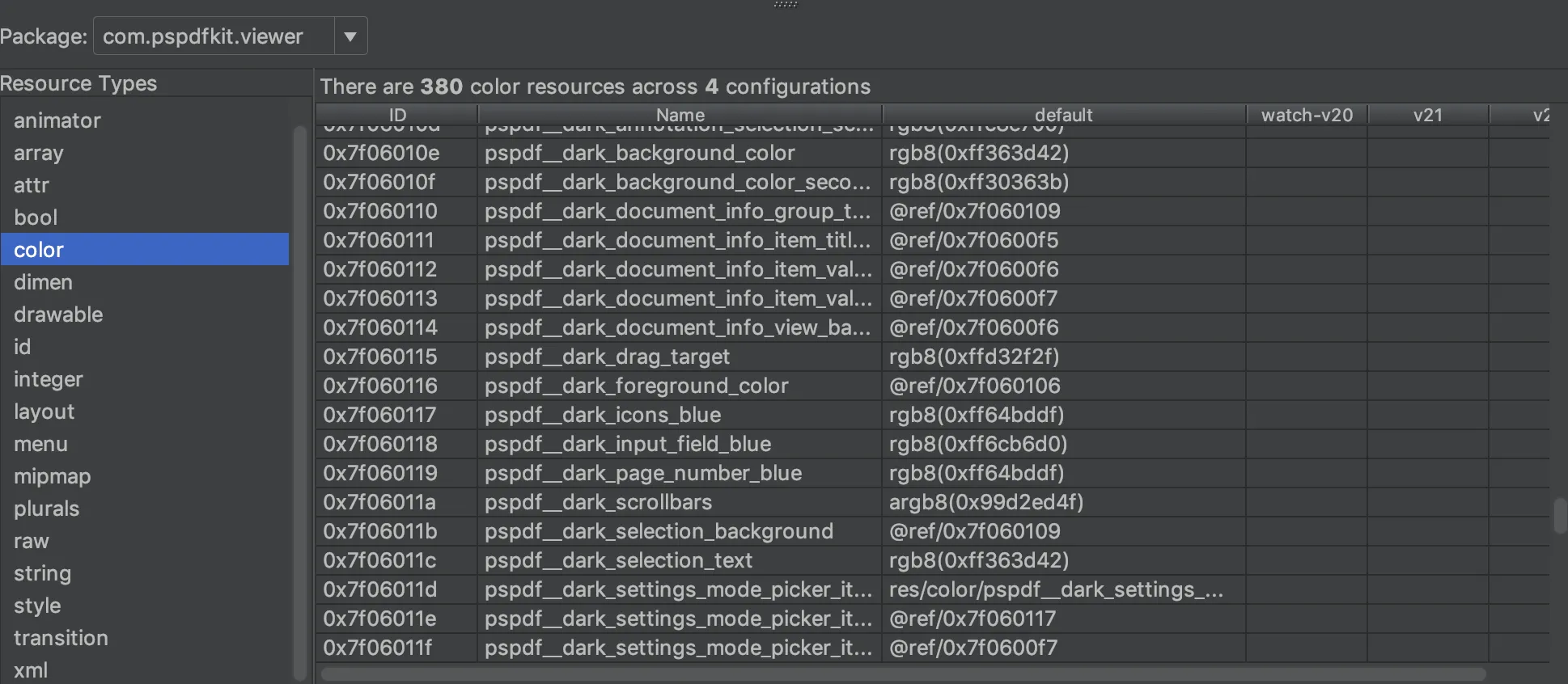 APKAnalyzer-Resources