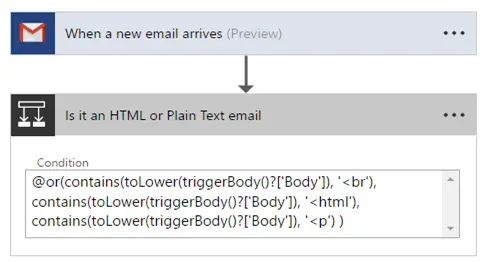 Convert Email Body to PDF - Detail - Part 1