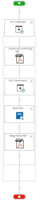 Nintex-Forms-Workflow-Finale