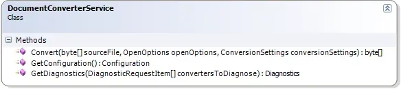 PDF-Converter-Web-Services-Main-Interface