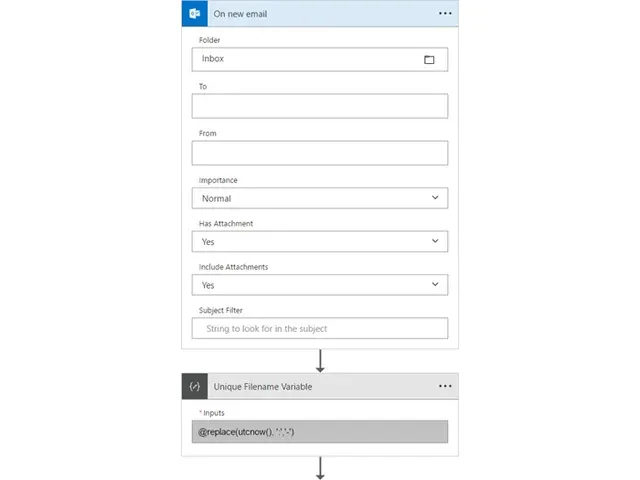 PDF Attachments - Detail - Part1