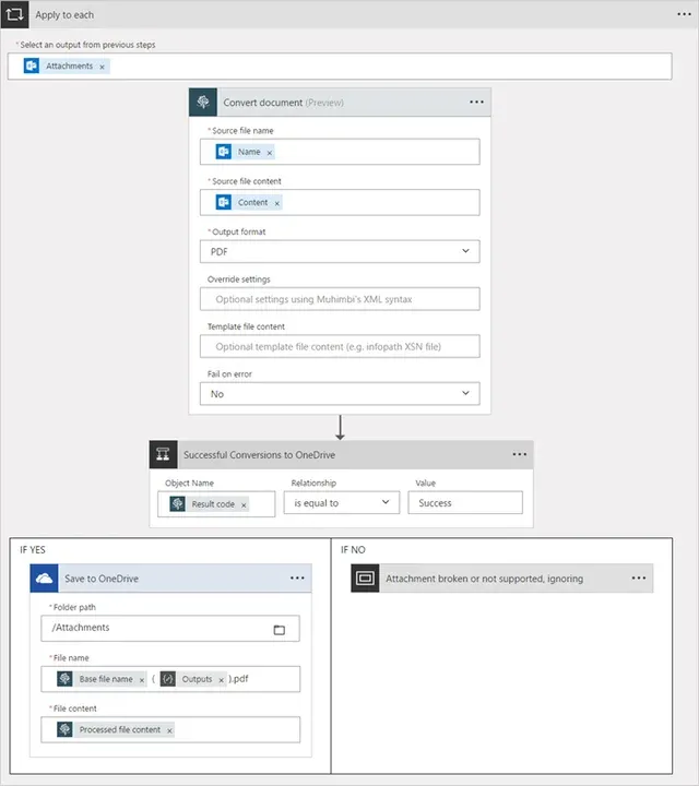 PDF Attachments - Detail - Part2