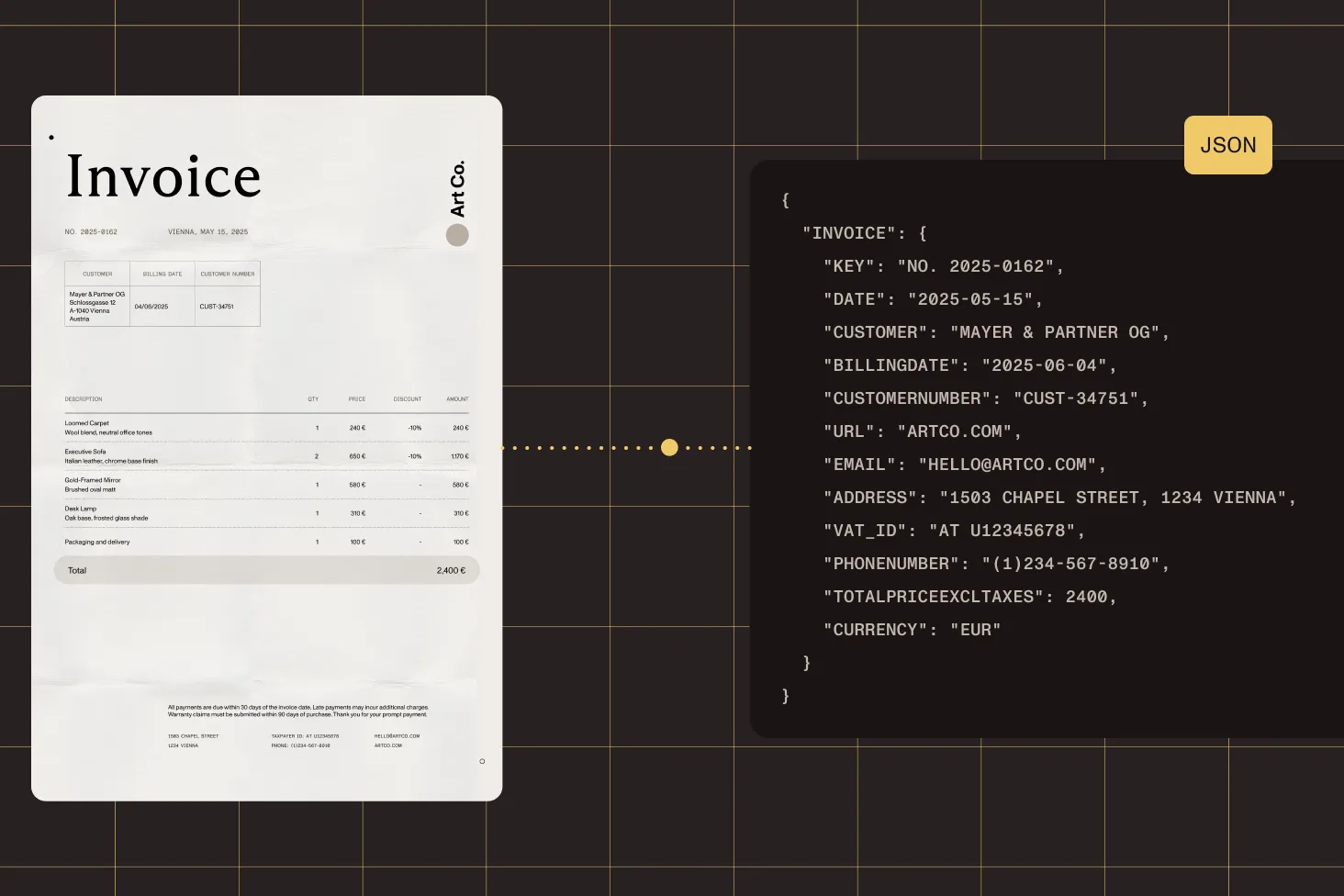 AI document processing and data extraction