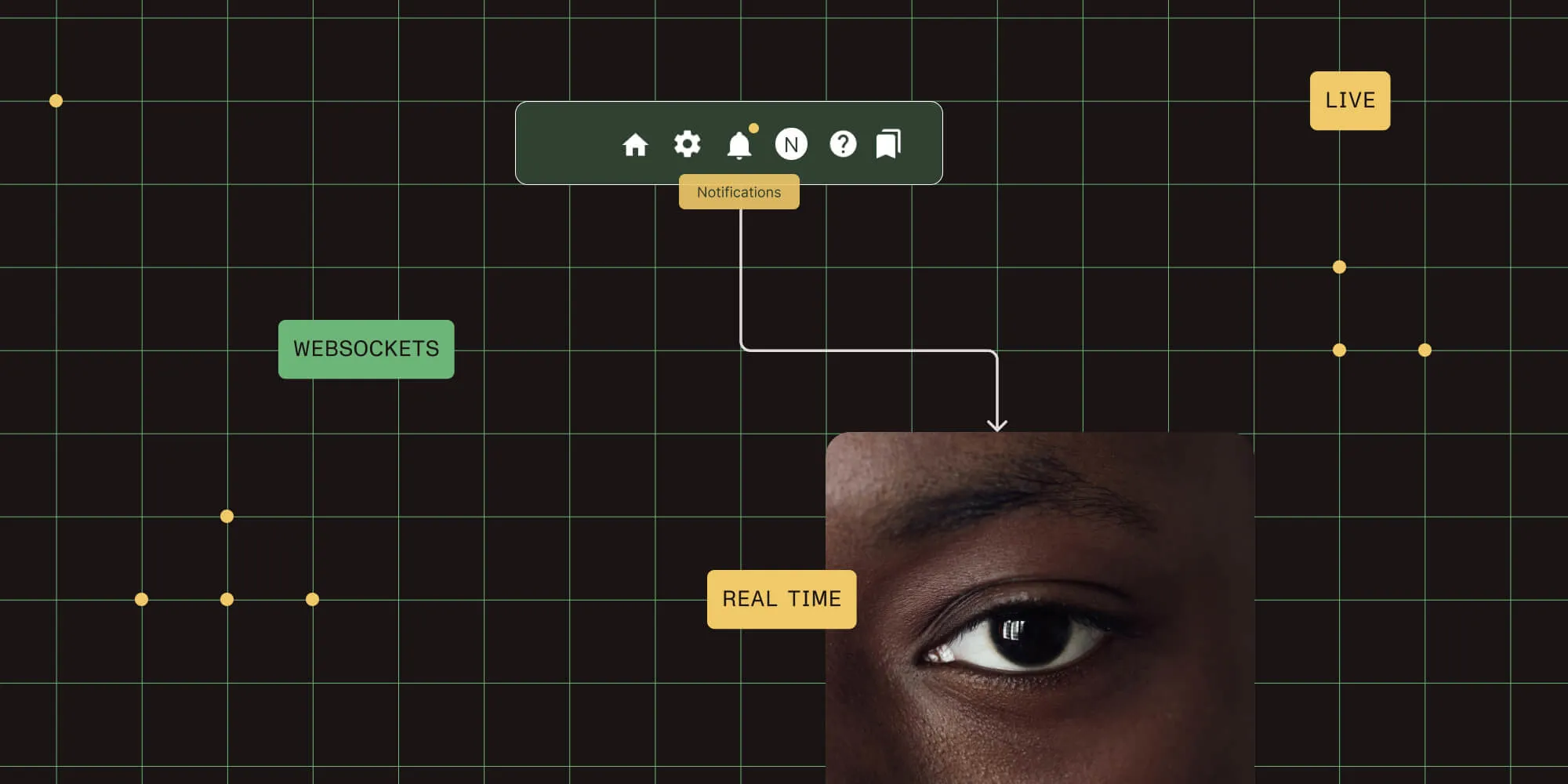 Real-time updates using WebSockets