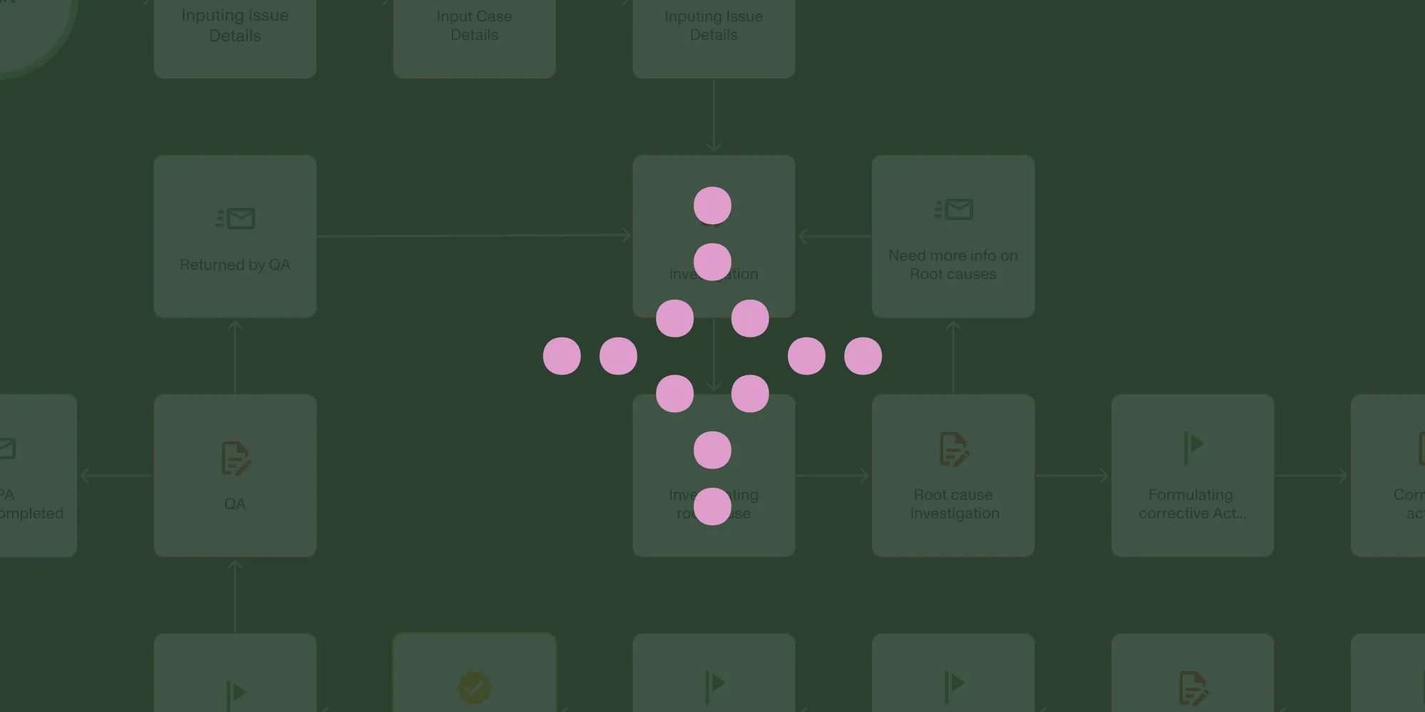 From static to smart: How AI and APIs are powering the next generation of workflow automation