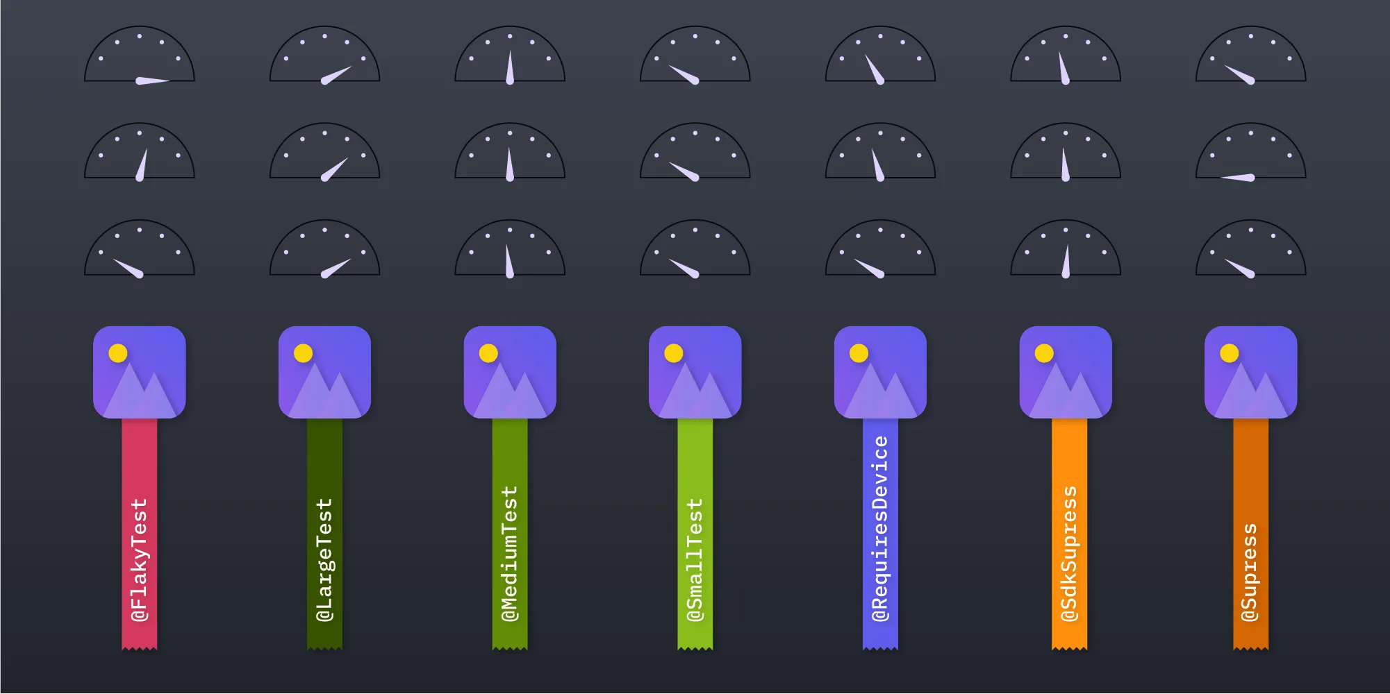 Filtering Tests in Android
