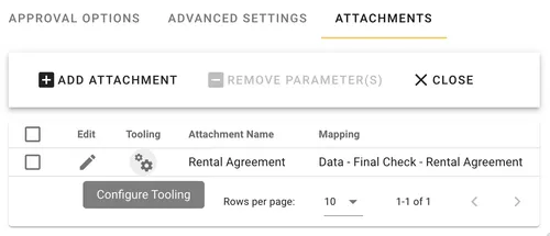 attachments
