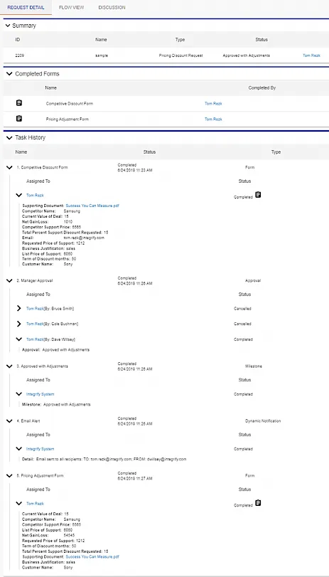 audit trail example #2