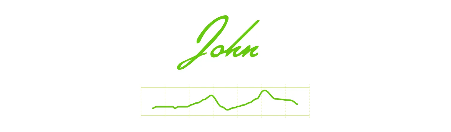 Biometric Signature Data