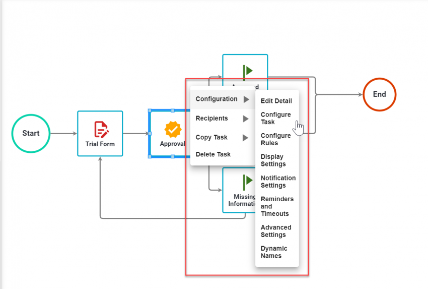Context-sensitive menu for a task on the canvas