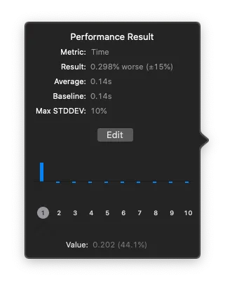 Image for image filter applied using Core Image