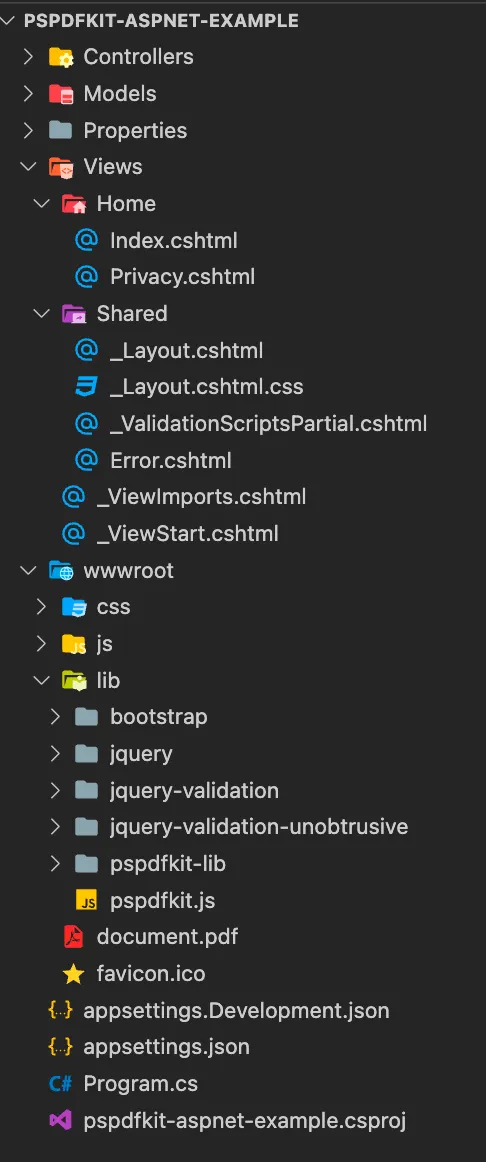 asp.net mvc file structure shown in VS Code