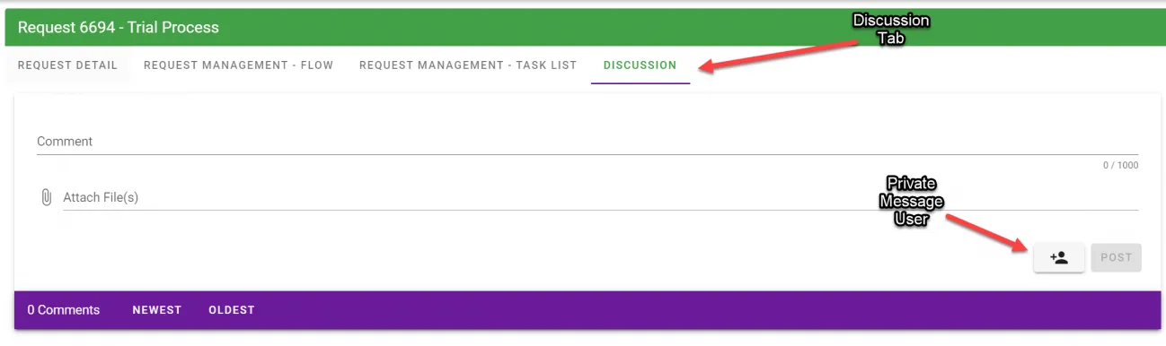 Discussion tab interface showing comment input field and previous discussion posts