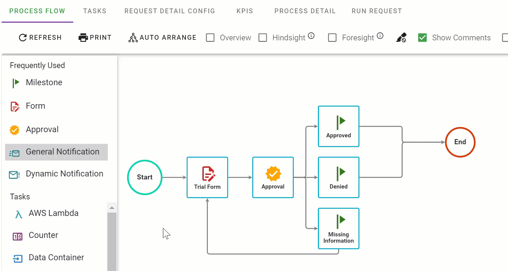 Drag-and-drop interaction on the Process Builder canvas