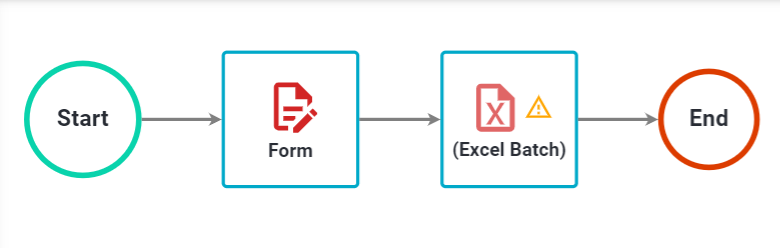 Excel Batch process canvas
