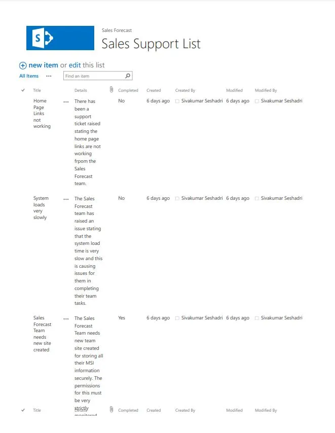 convrt via personal actions