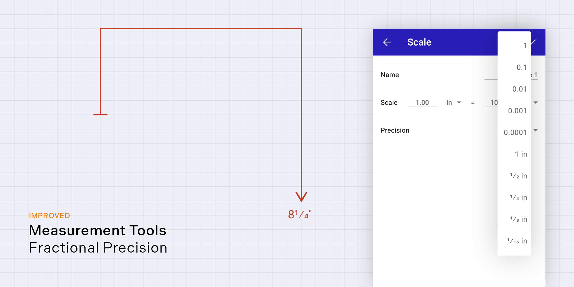 Precision Fine Tuned