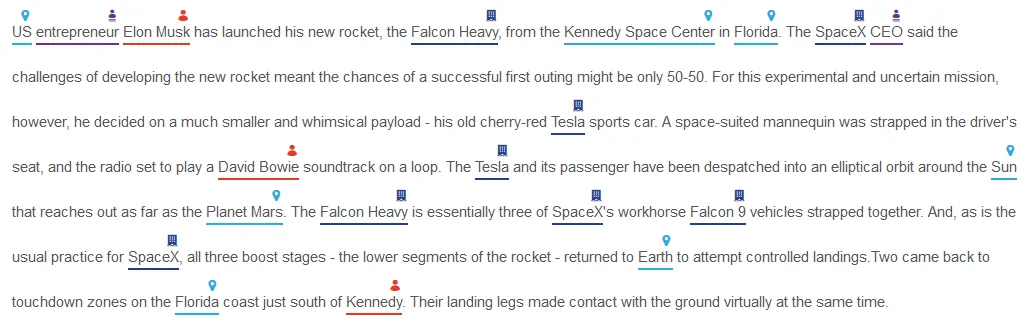 NLP entity extraction results showing identified persons like Elon Musk, organizations like SpaceX, locations like Kennedy Space Center, and other entities extracted from the sample text about Falcon Heavy rocket launch