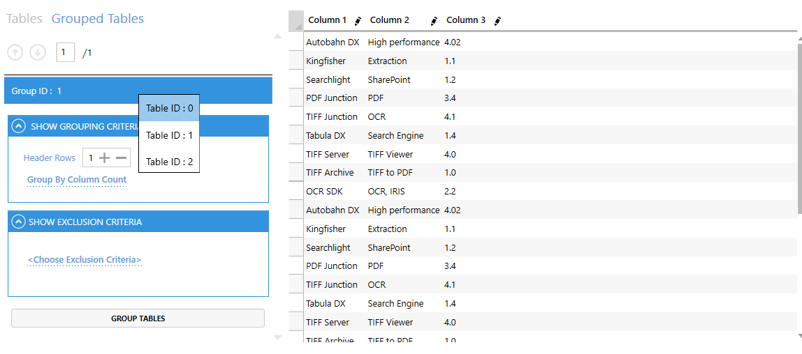 Grouping Tables