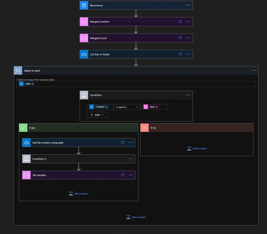 merge documents flow