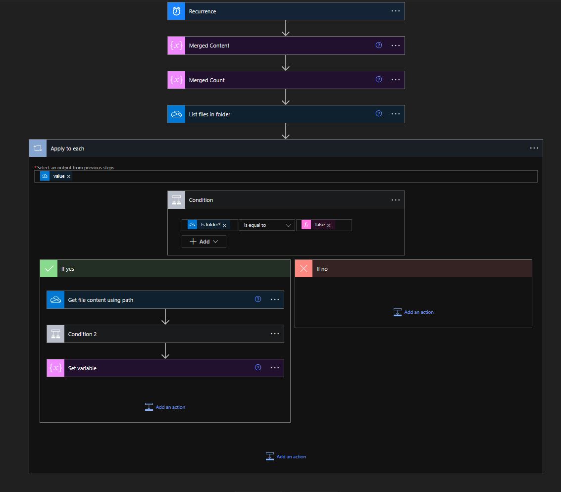 merge documents flow