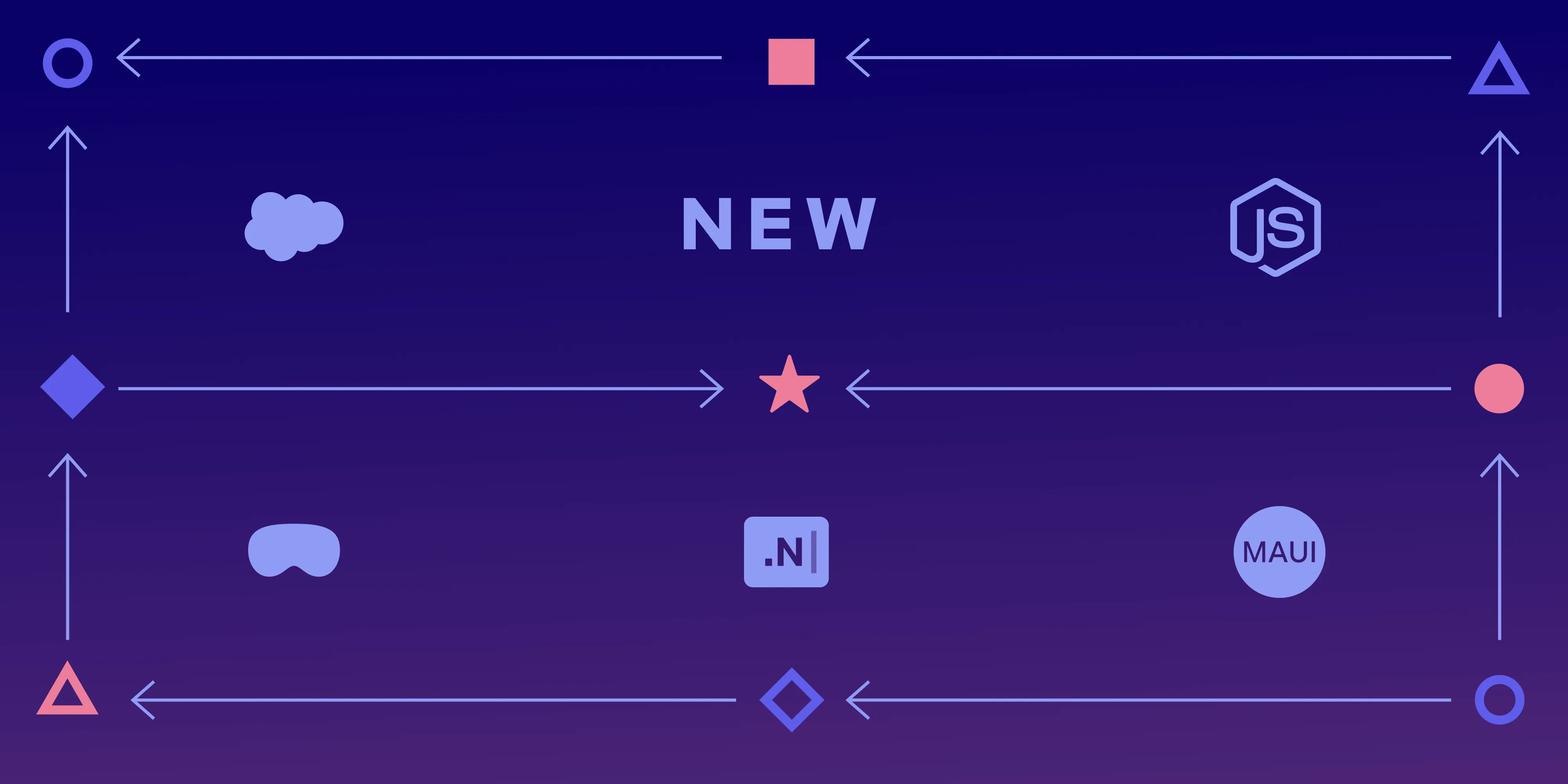 New products