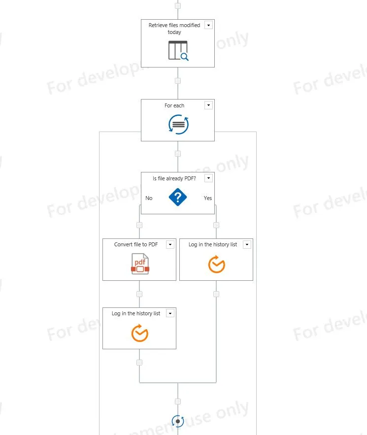 nintex workflow convert pdf