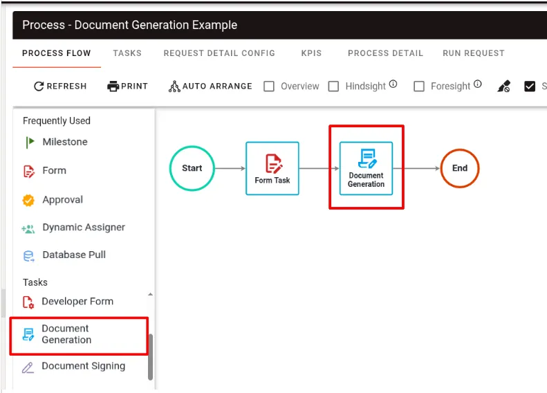 Process configuration screen with Document Generation task selected
