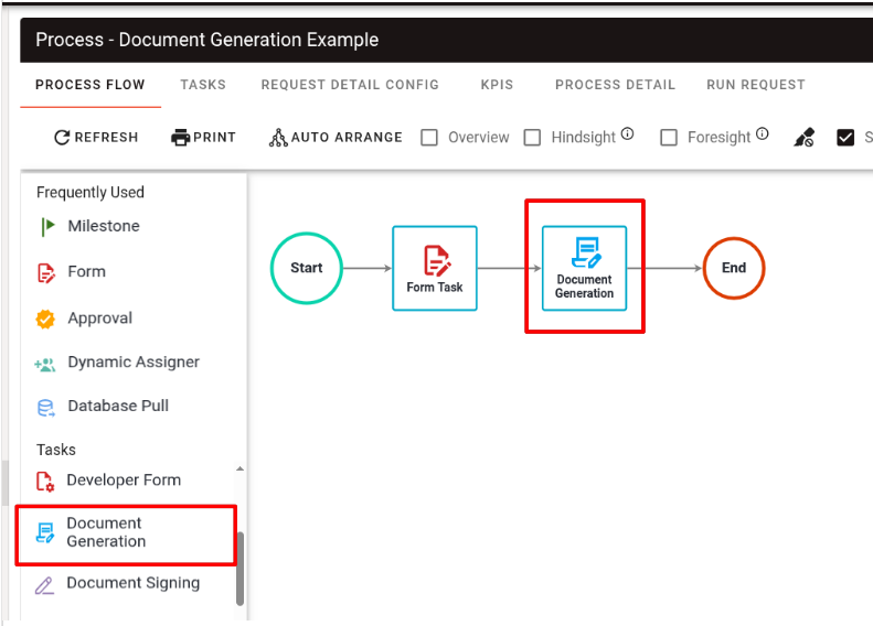 Process configuration screen with Document Generation task selected