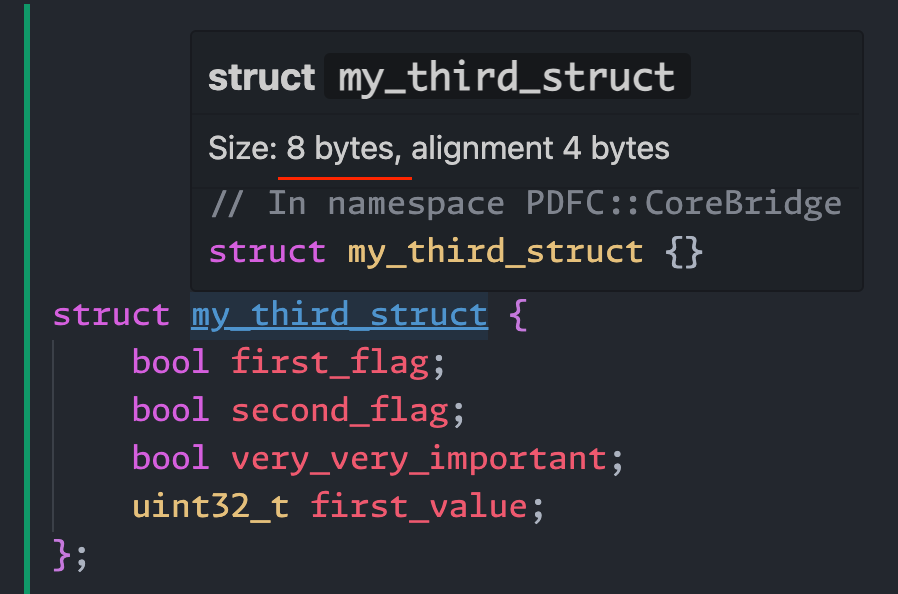clangd showing the optimized size