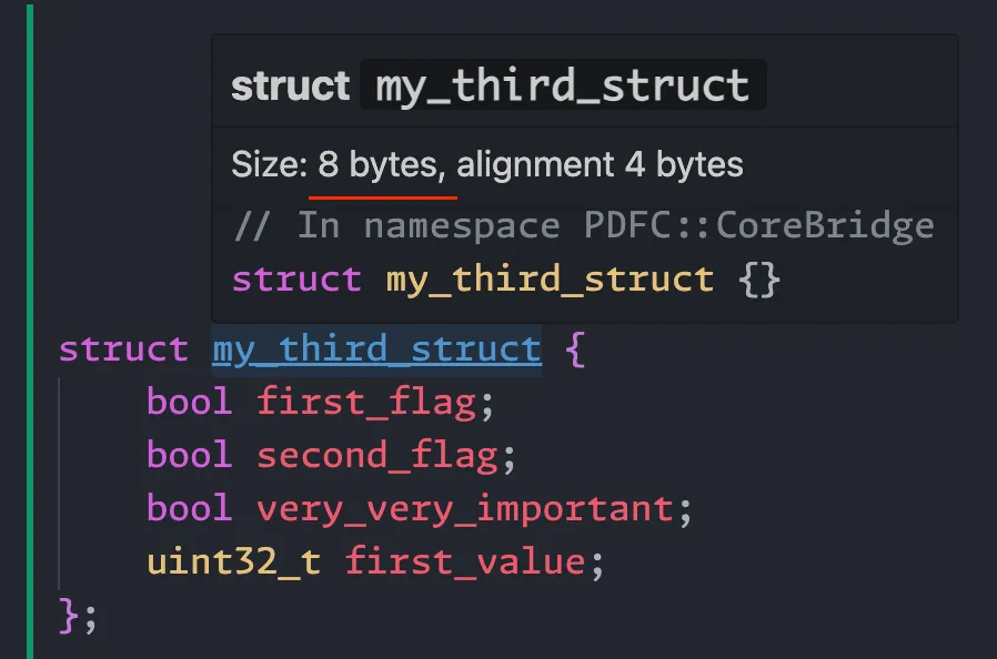 clangd showing the optimized size