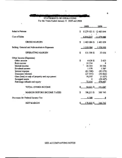 After removing parasite noise and speckle