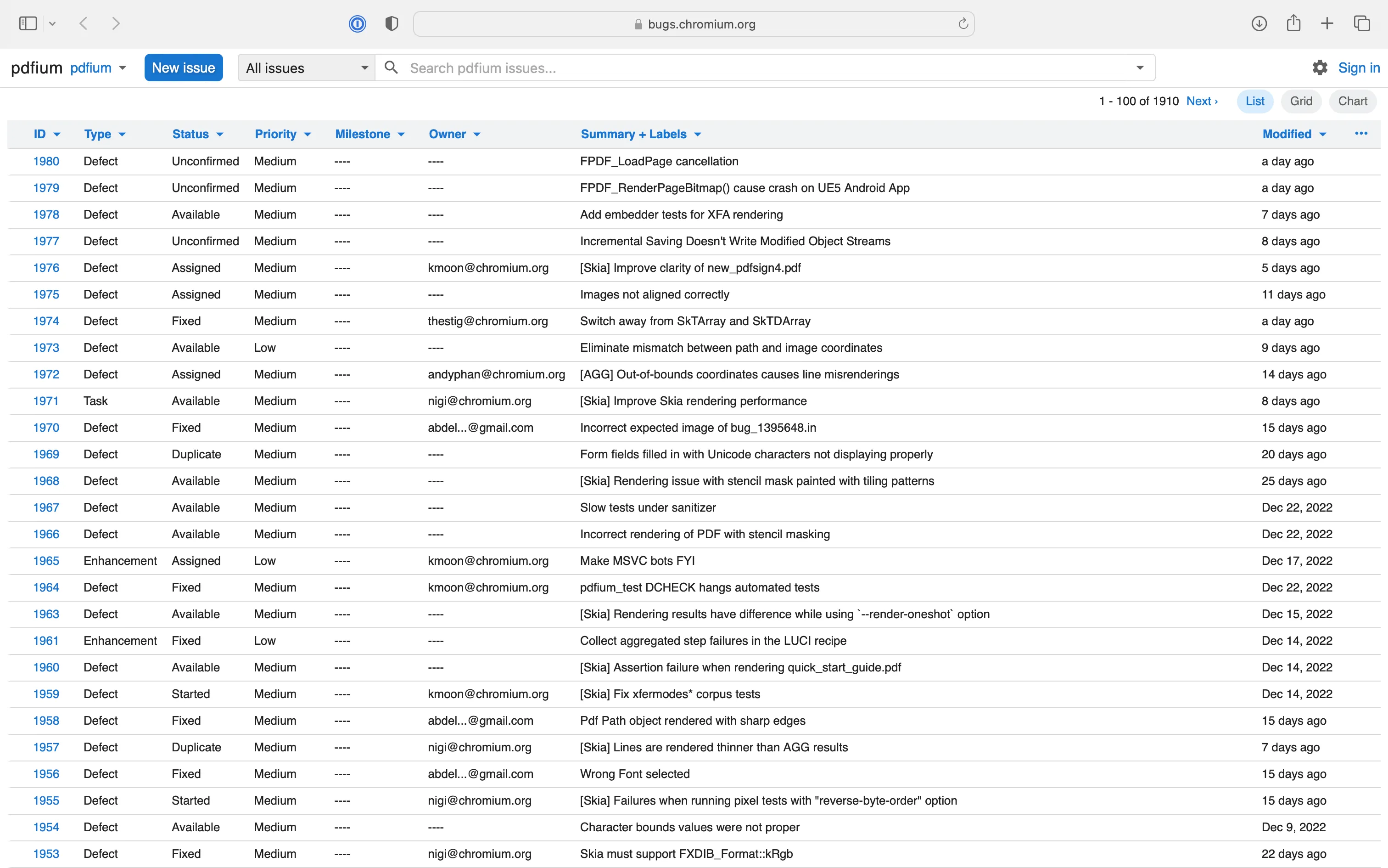 PDFium chart showing a list of issues organized by ID, type, status, priority, milestone, owner, summary and labels, and last date of modification