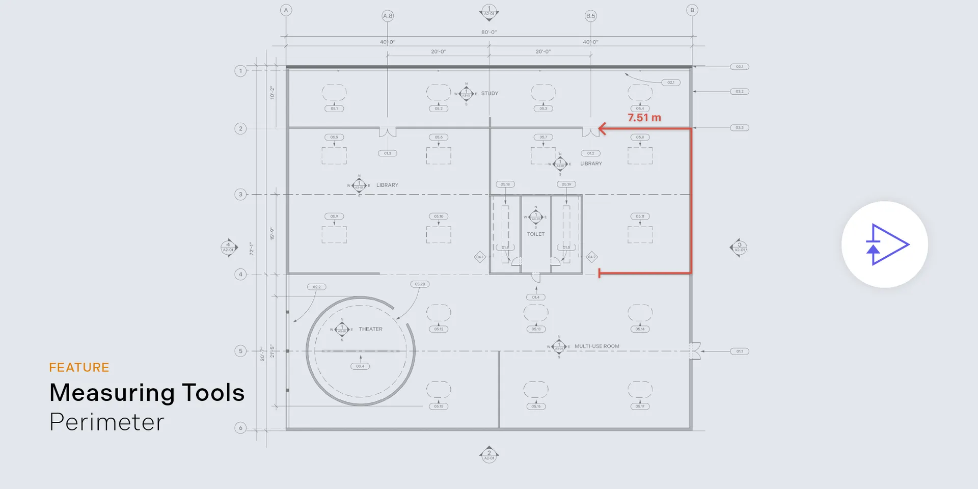 PDF Measurement Tools Illustration — Perimeter