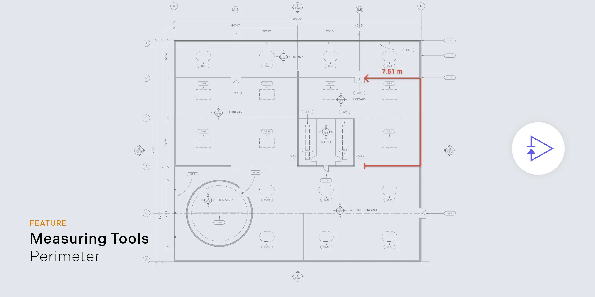 PDF Measurement Tools Illustration — Perimeter