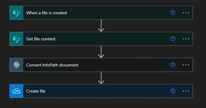 convert to pdf using power automate