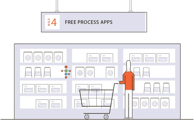 download process apps