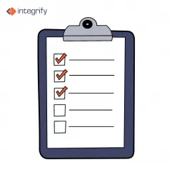 quarterly business review