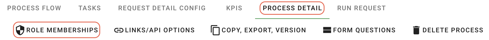 Select Role Memberships within a process