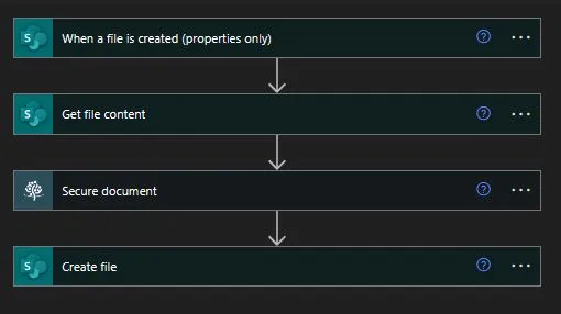 secure documents using power automate
