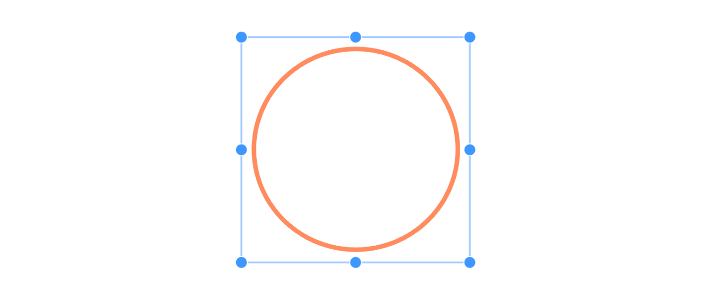 Ellipse shape annotations