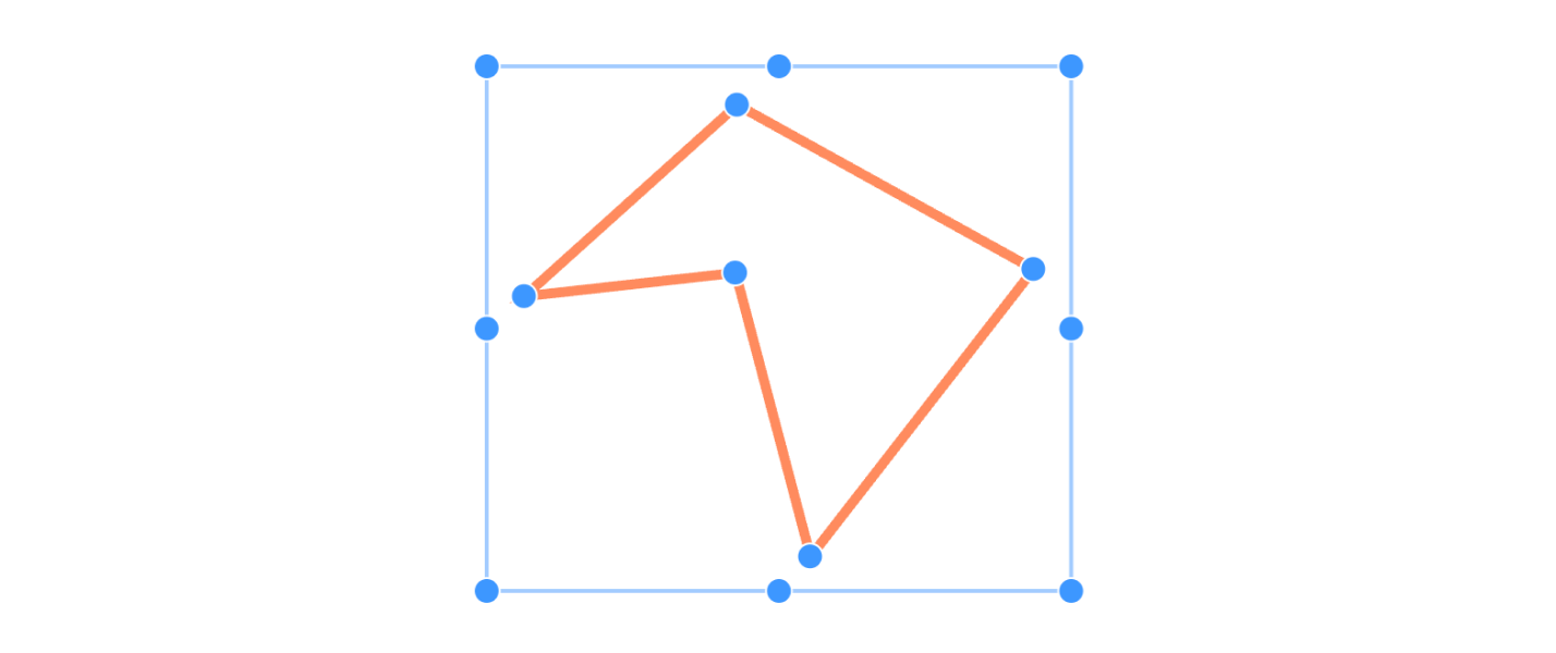 Polygon shape annotations