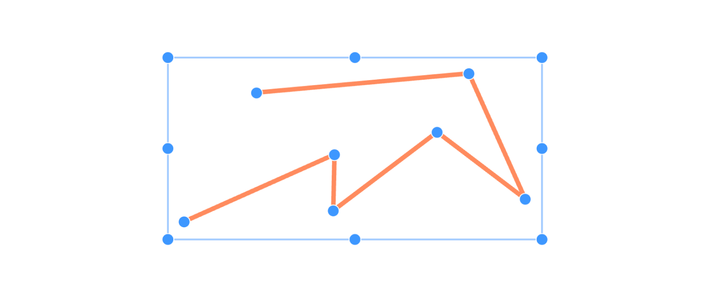 Polyline shape annotations