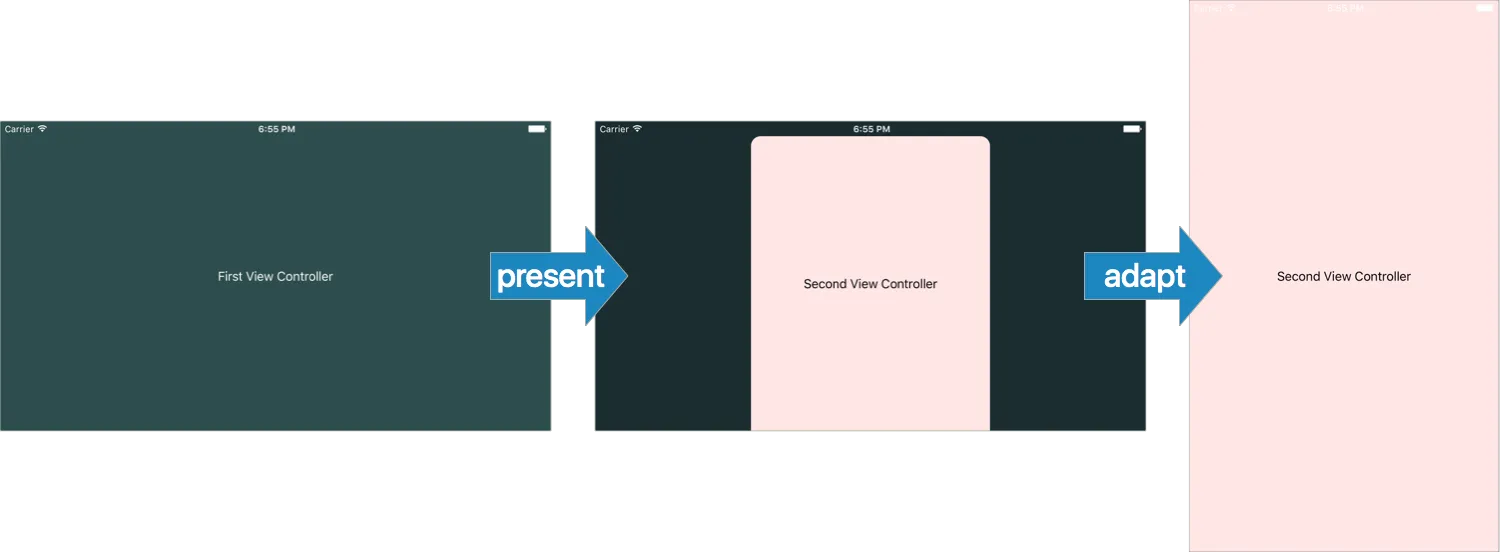 screen shots showing the status bar using the wrong style when adapting a presentation from sheet to full screen on iPhone 6 Plus