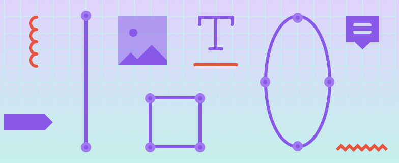 Supported annotation types